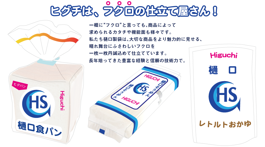 画像の切り替え